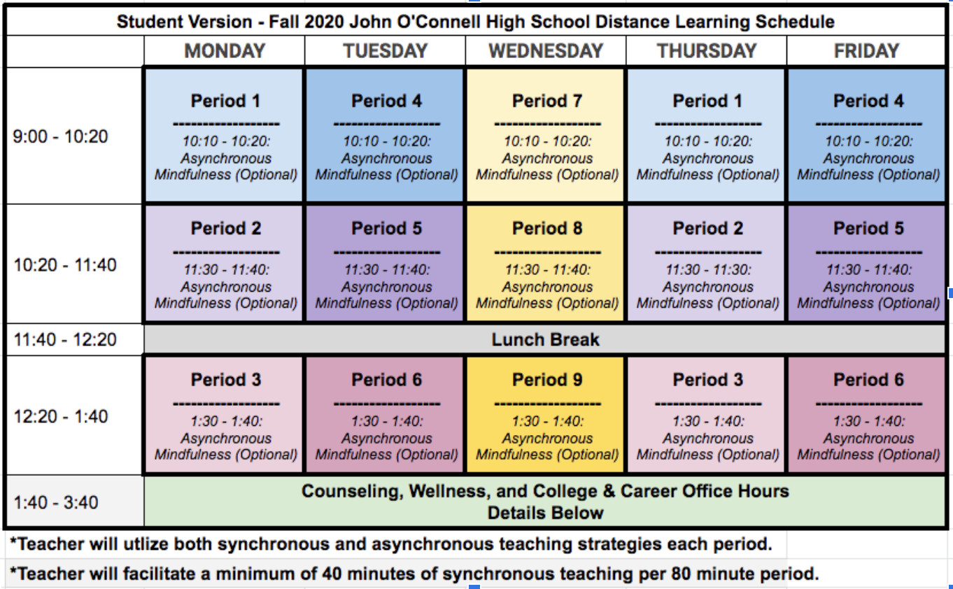 Bell Schedule SFUSD